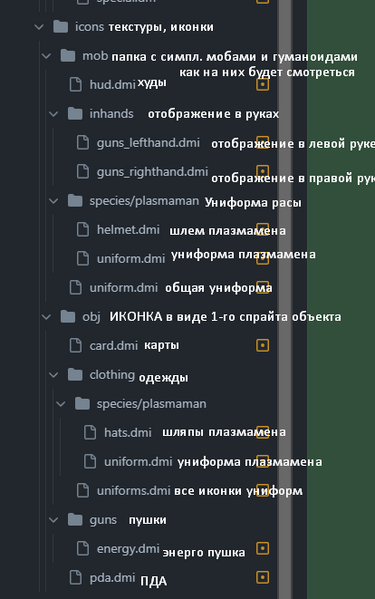Файл:ListWaysClothes.png