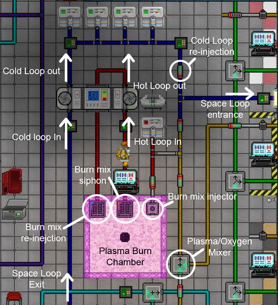 Файл:Overal Setup.jpg